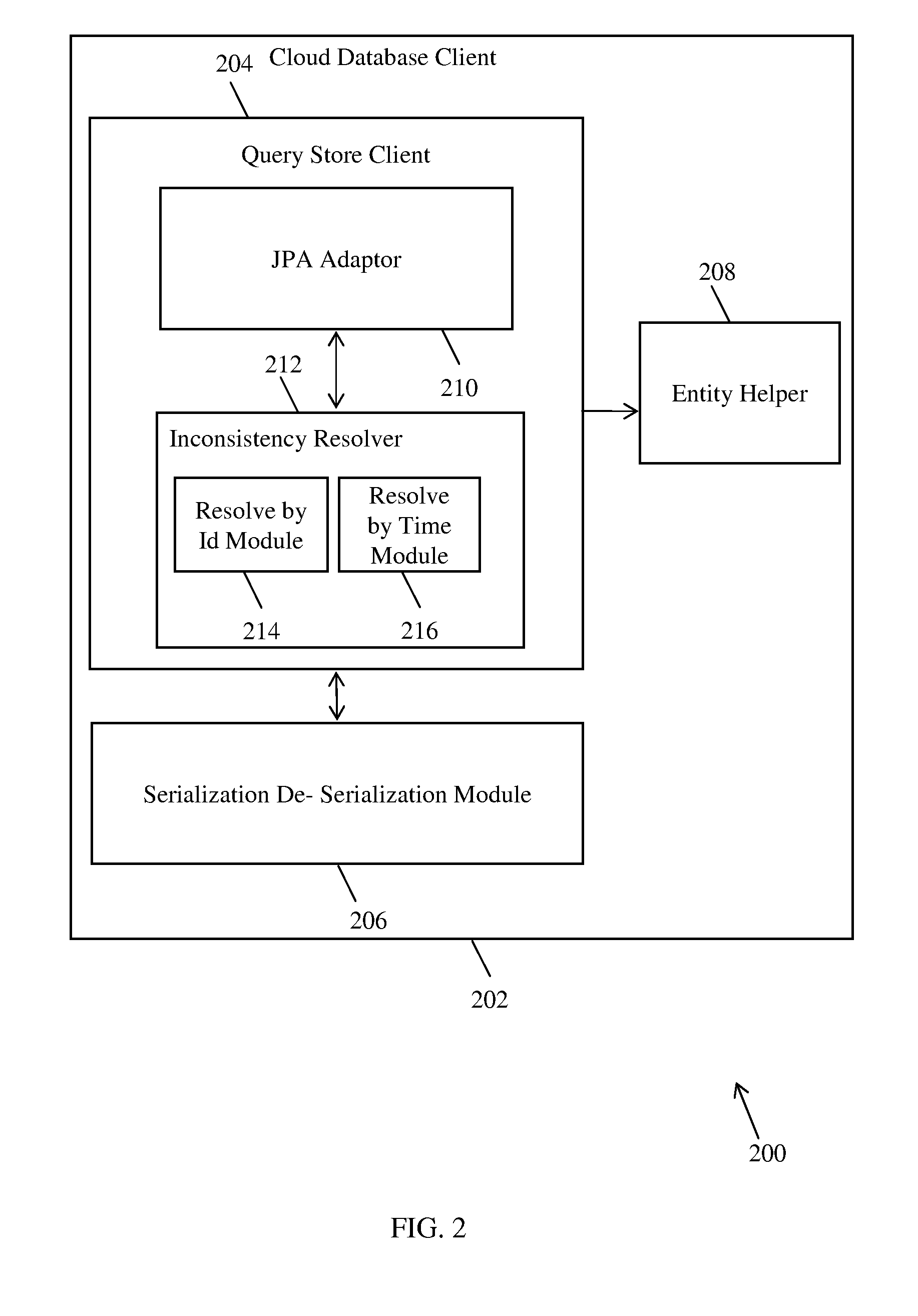 System and method for implementing on demand cloud database
