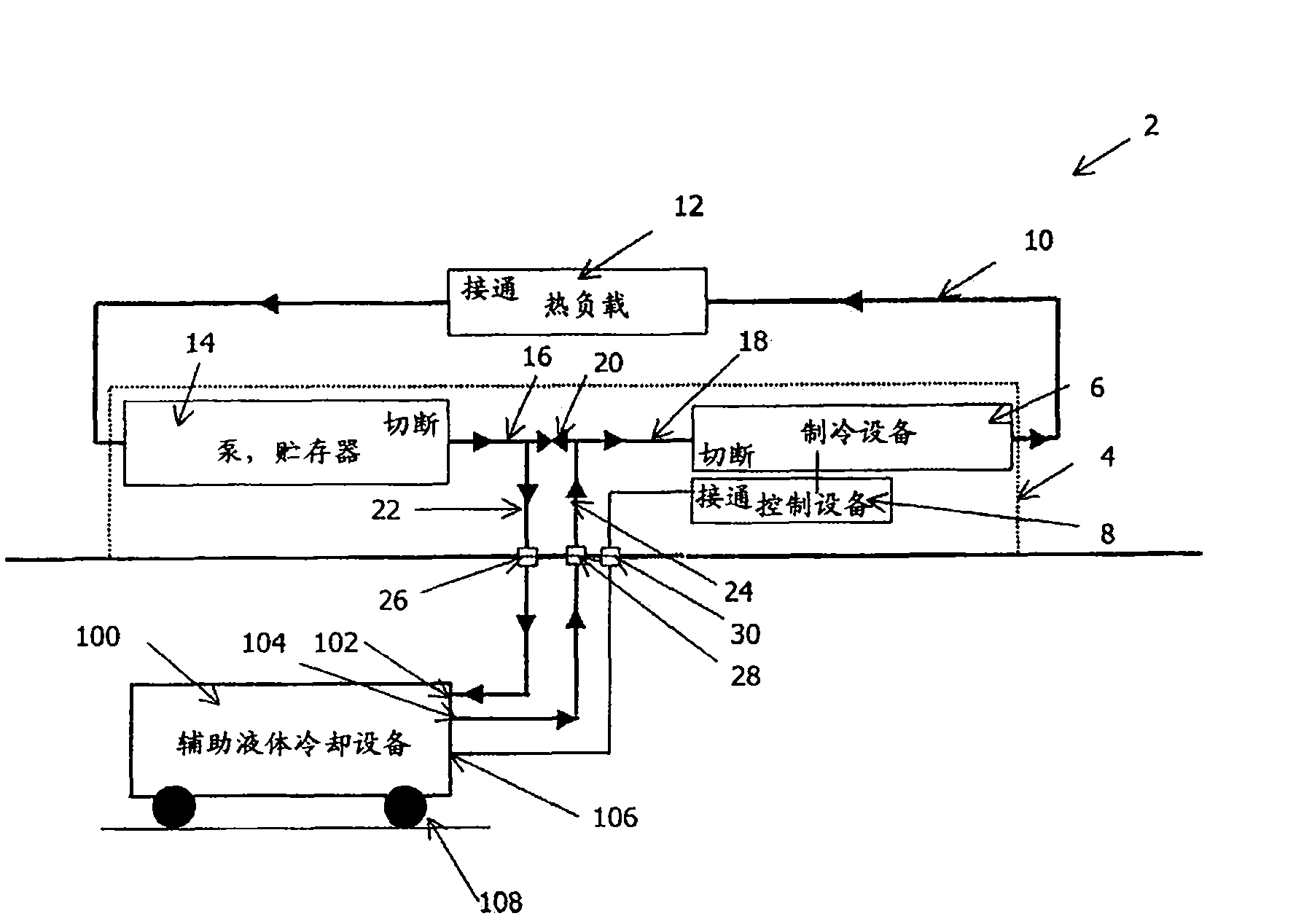 Auxiliary cooling device for connection to aircraft liquid cooling system