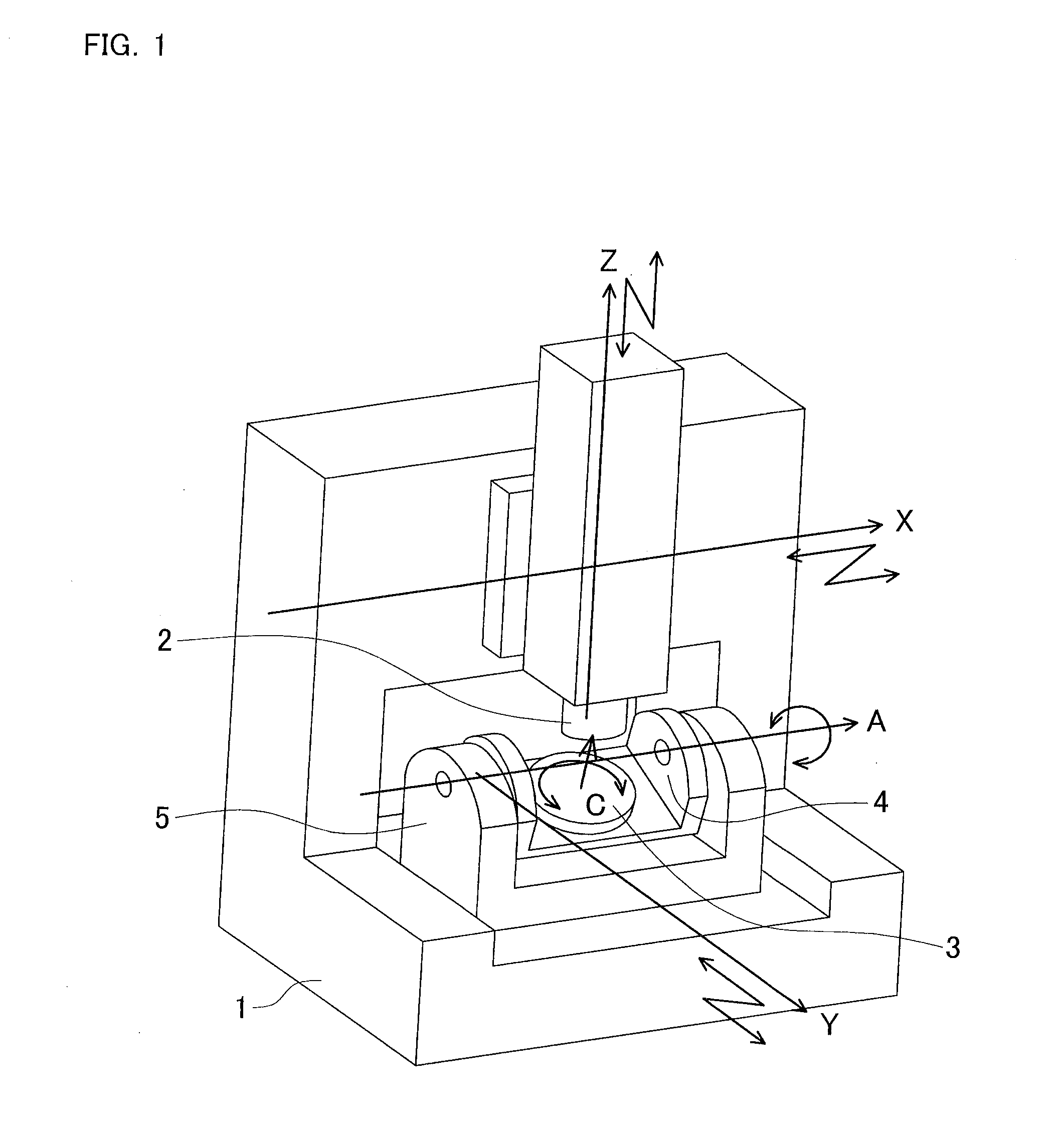 Method and program for calculating correction value for machine tool