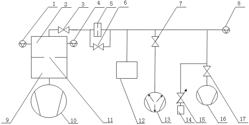 Extremely high vacuum gauge calibration device and method