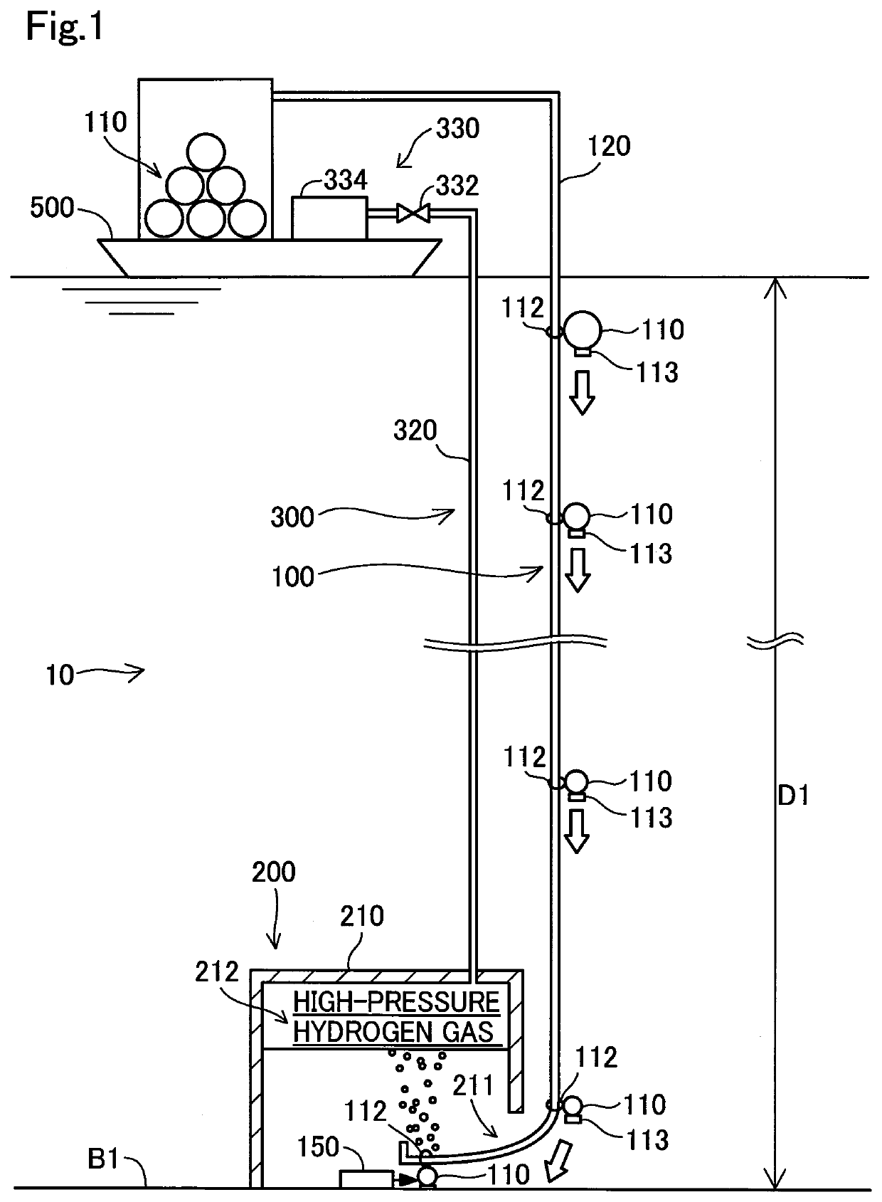 Hydrogen gas compressing system and hydrogen gas compression method