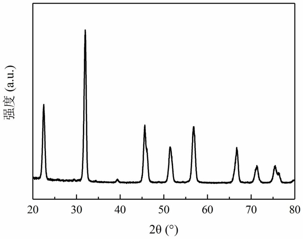 Preparation method of 1.28% large-electrostrictive-strain lead-free potassium sodium niobate-based piezoelectric ceramic