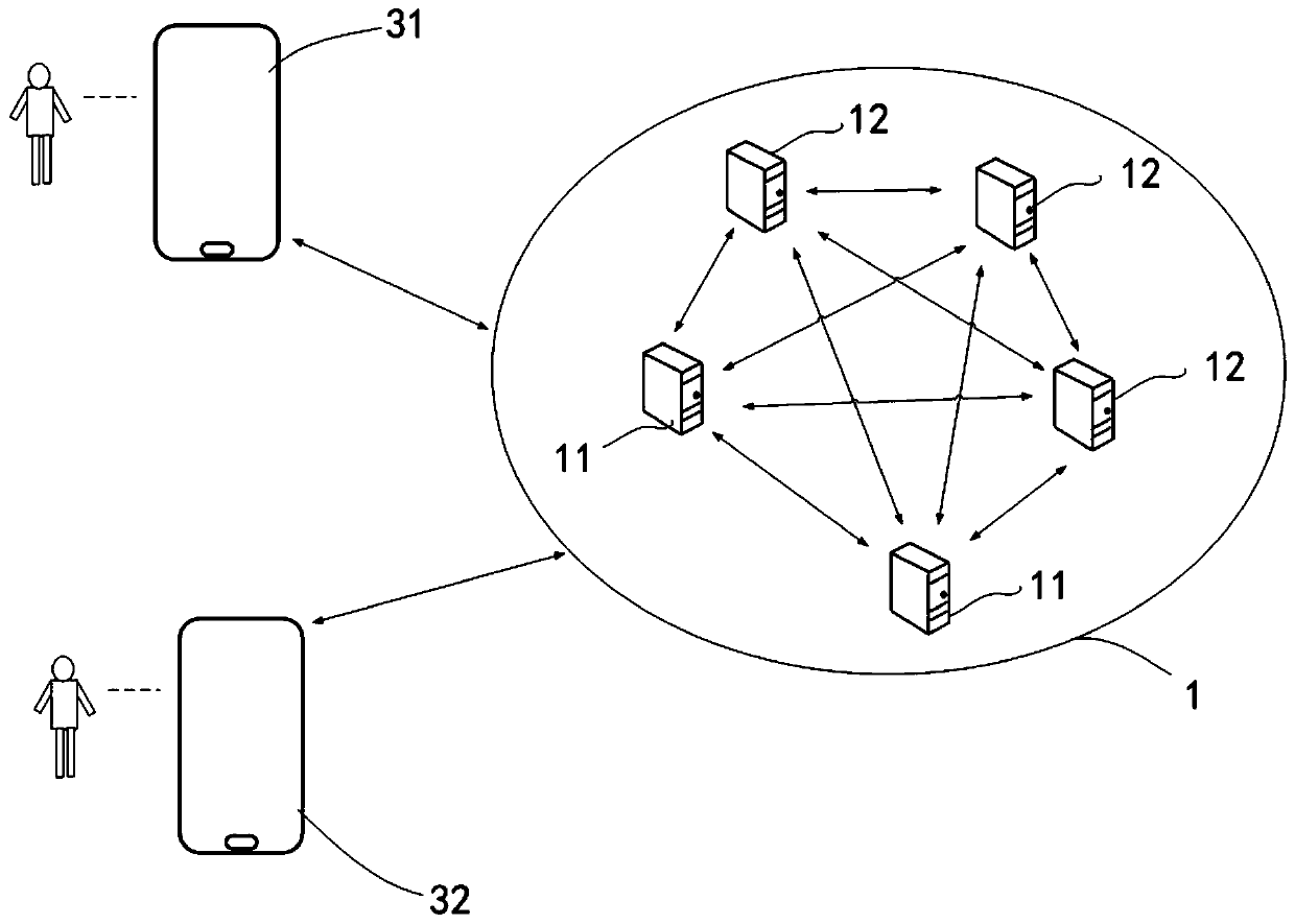 Block chain-based mortgage borrowing method and system, storage medium and computing device