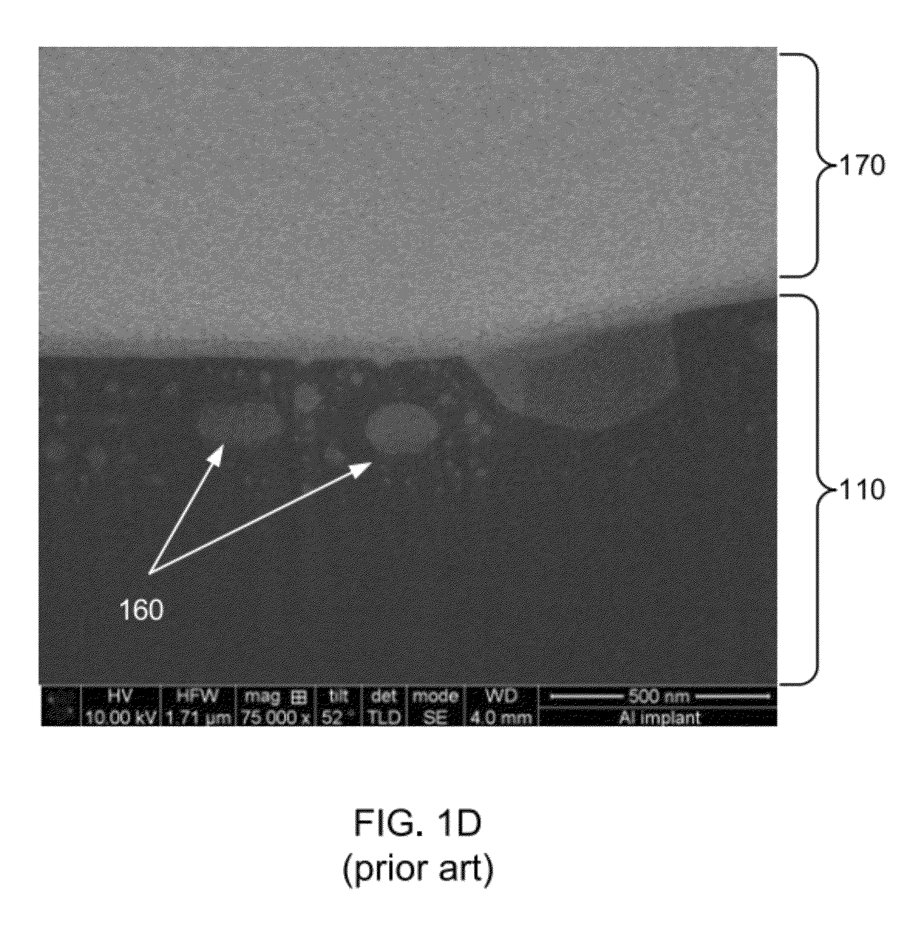 Systems and methods for preparing films comprising metal using sequential ion implantation, and films formed using same