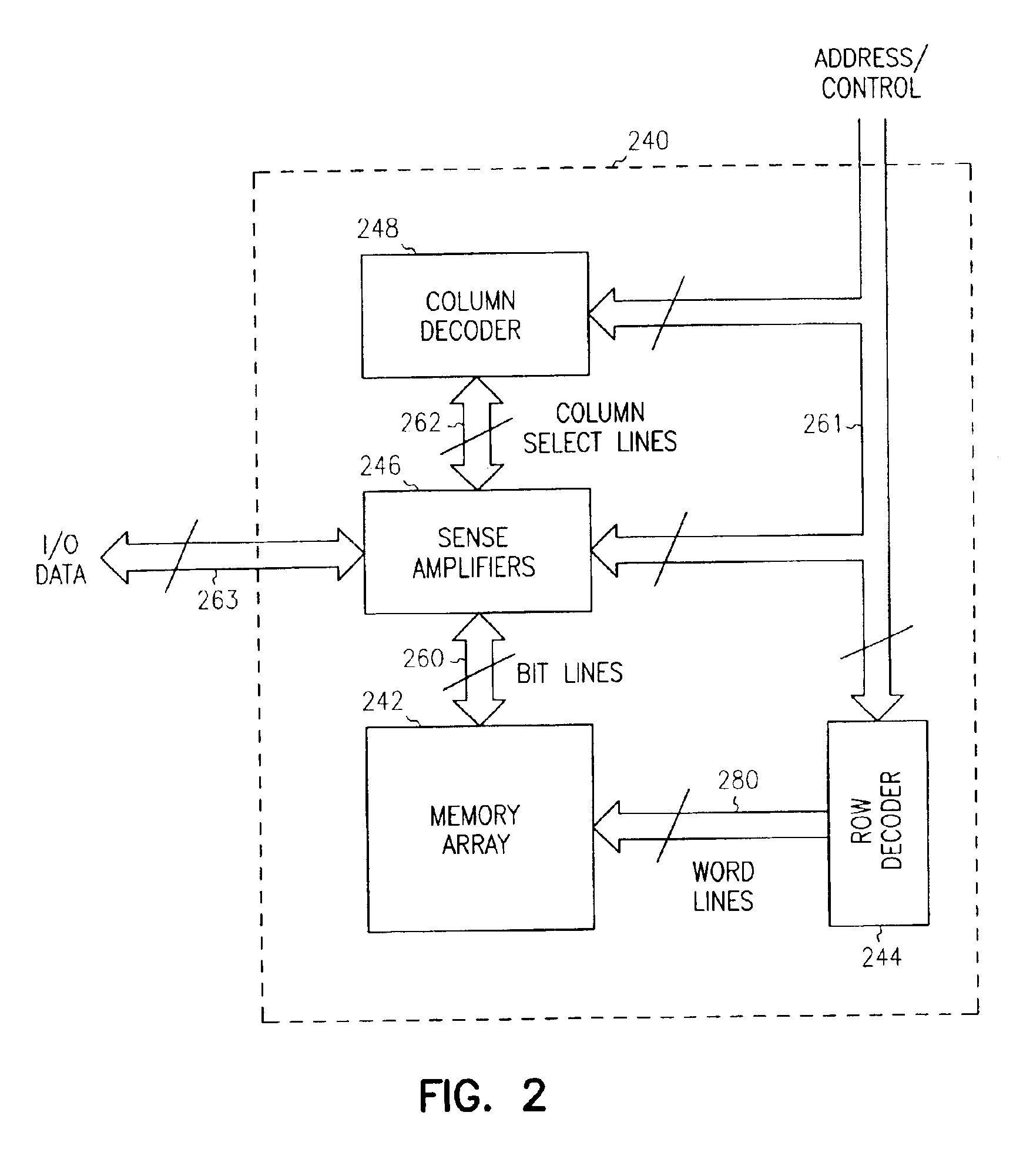 Embedded DRAM gain memory cell having MOS transistor body provided with a bi-polar transistor charge injecting means