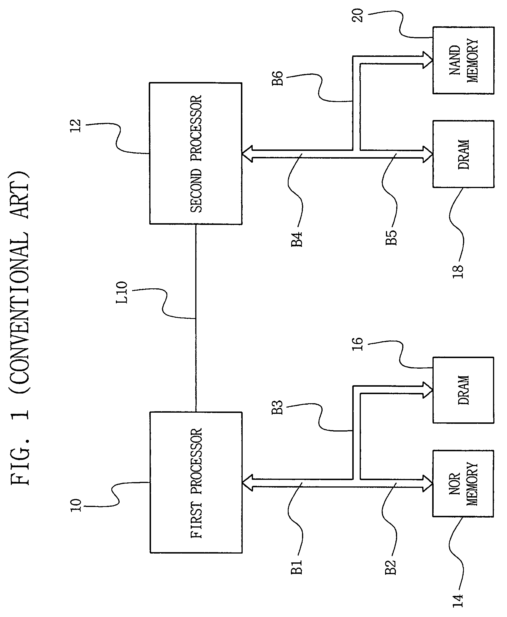 Multi-path accessible semiconductor memory device having mailbox areas and mailbox access control method thereof