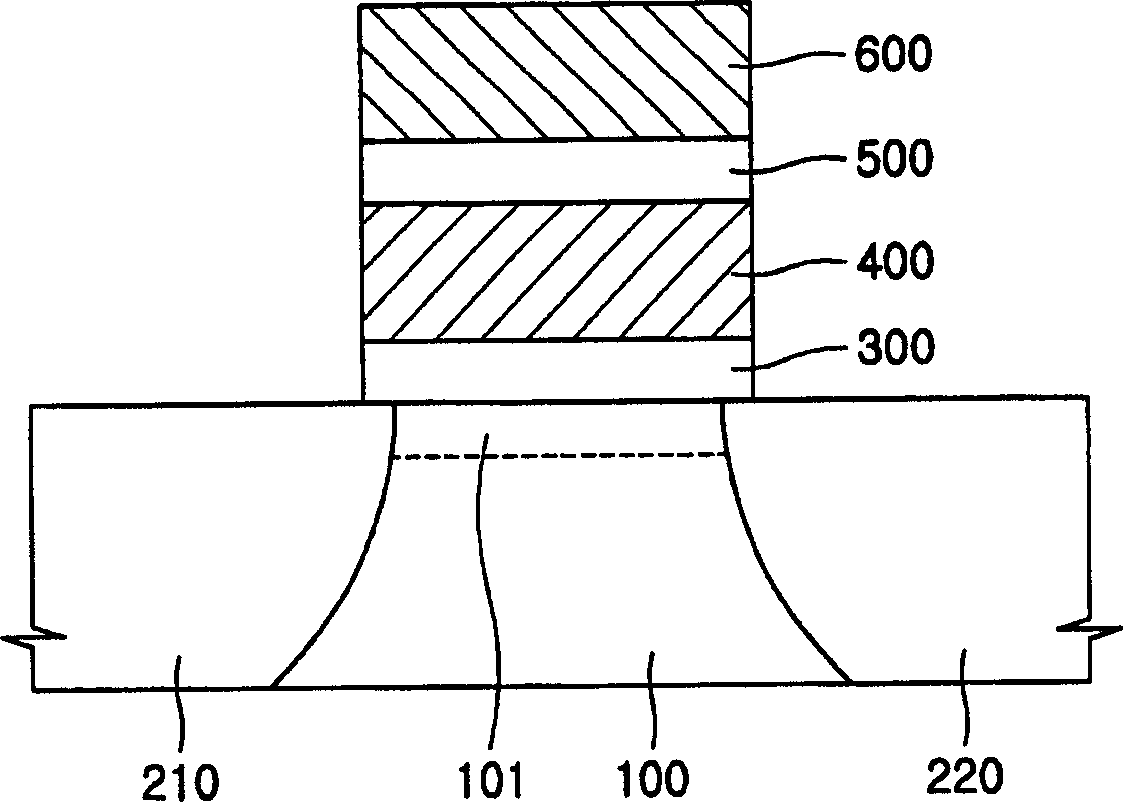 Non-volatile memory device having improved erase efficiency and method of manufacturing the same