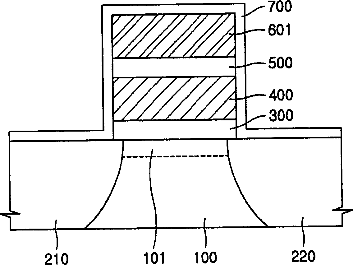 Non-volatile memory device having improved erase efficiency and method of manufacturing the same