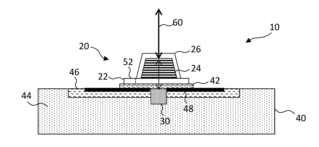 Compound micro-transfer-printed optical filter device