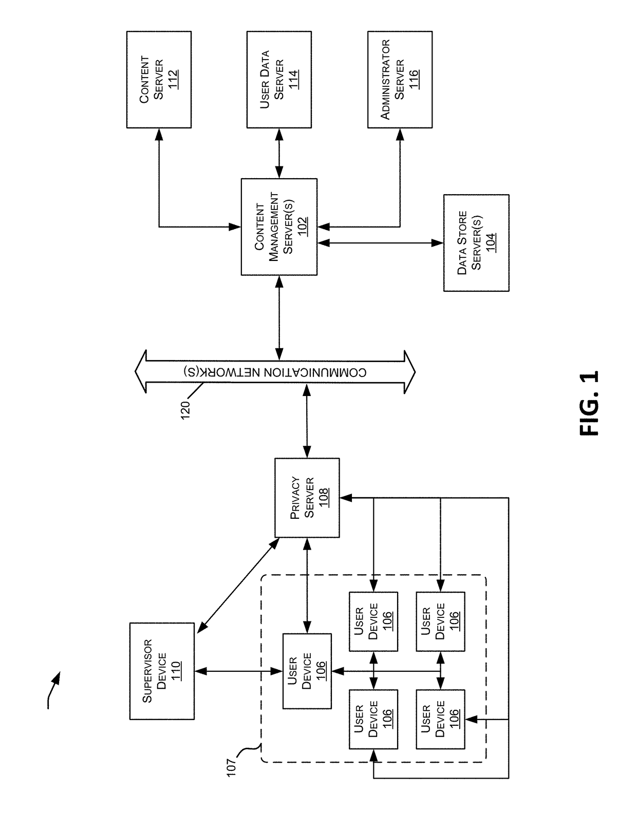 Monitoring physical simulations within a digital credential platform