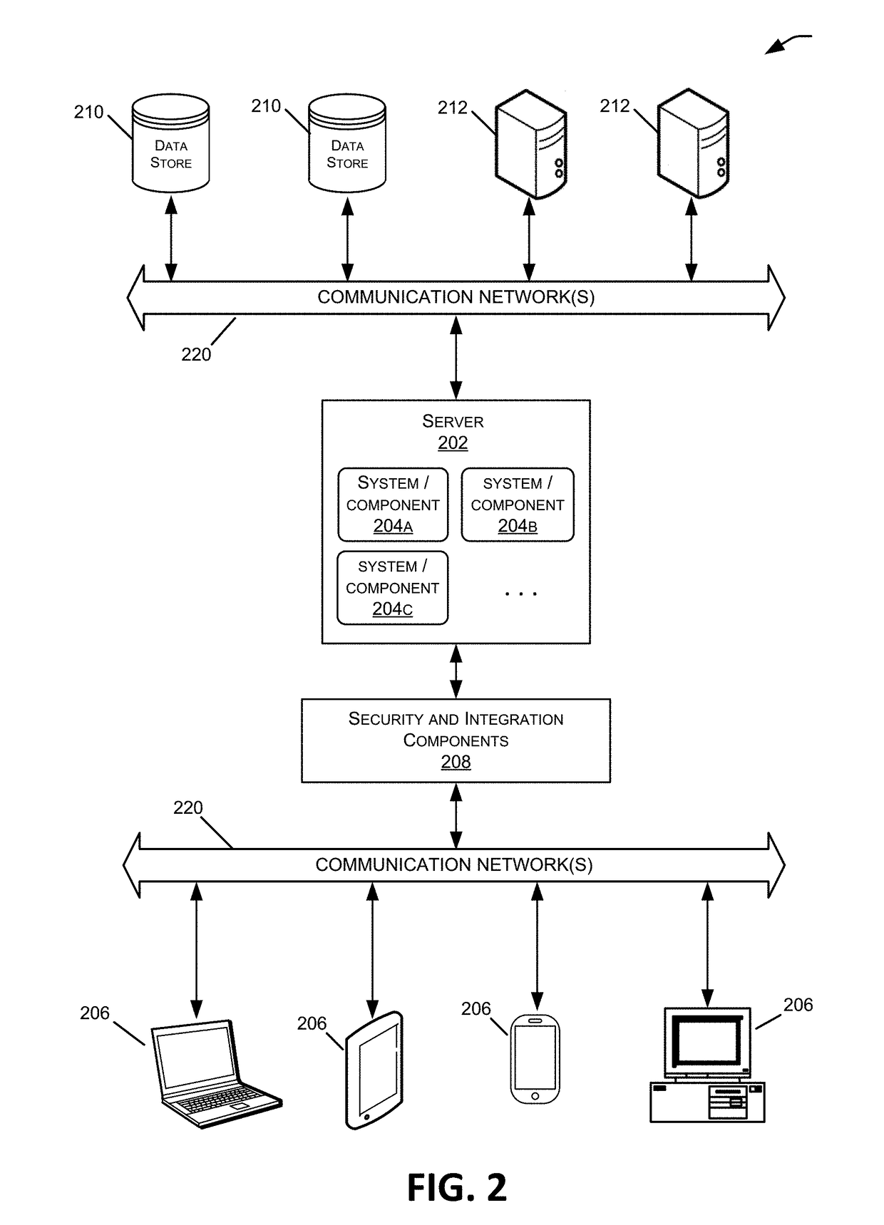 Monitoring physical simulations within a digital credential platform