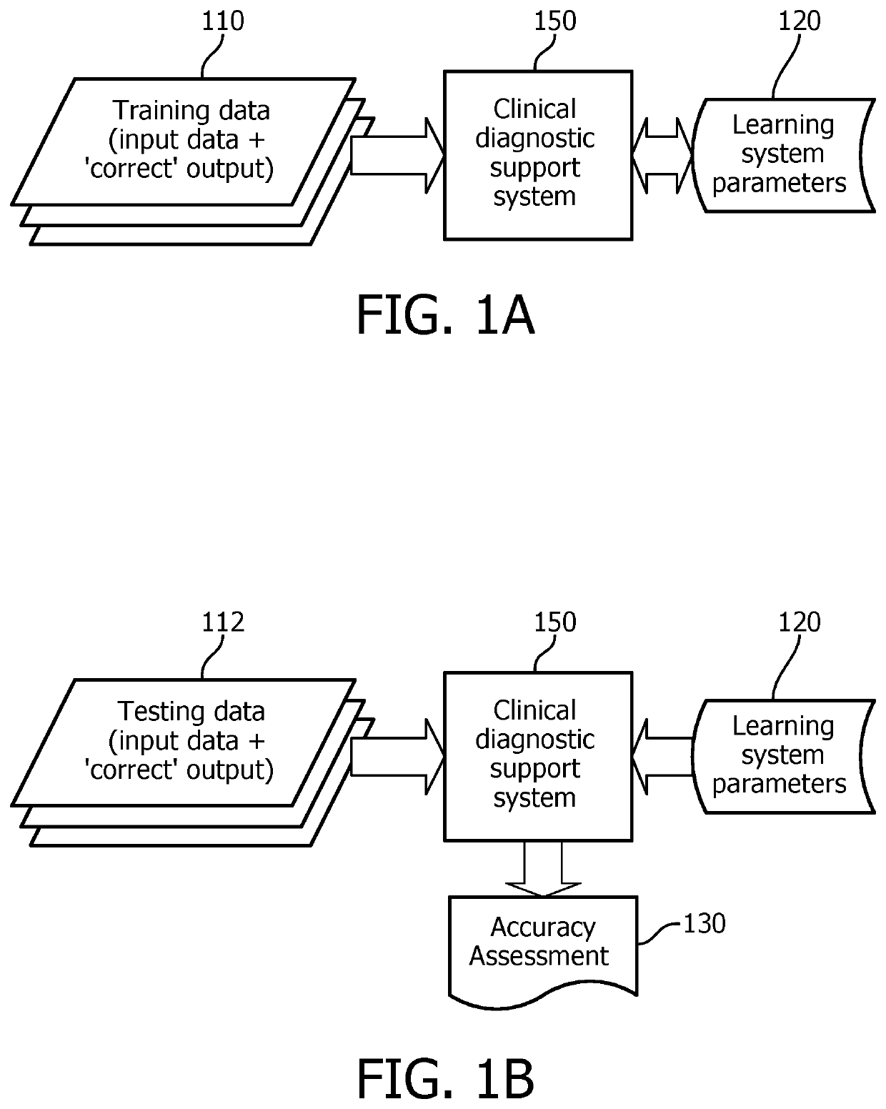 Hierarchical self-learning system for computerized clinical diagnostic support