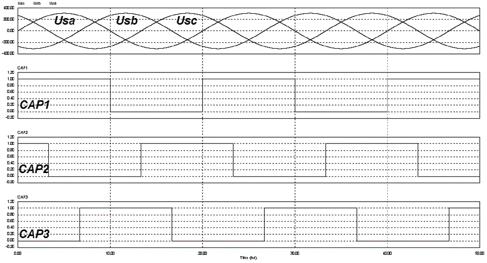 Phase sequence identification method for three-phase photovoltaic inverters