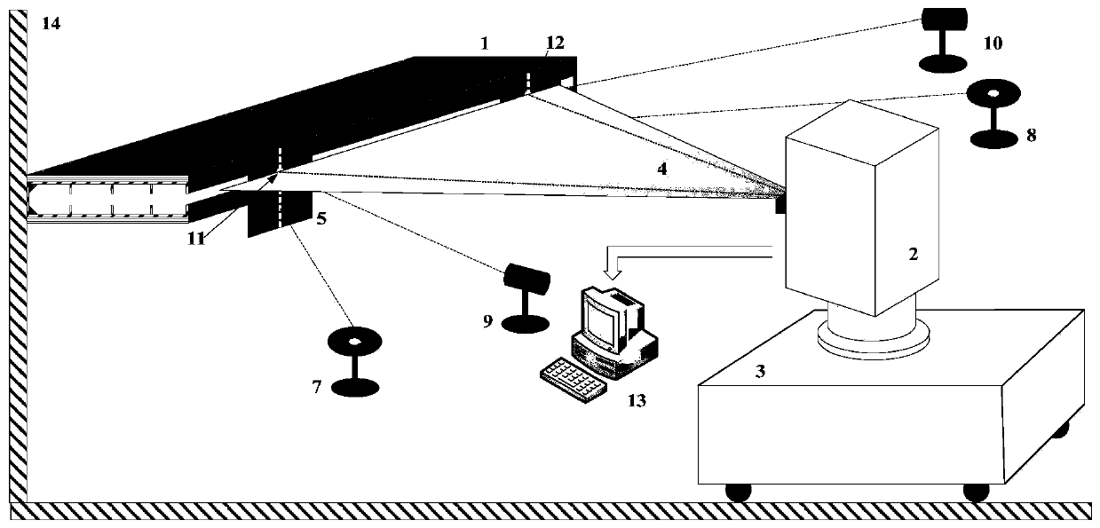 A Field of View Alignment Method for Line Array Imaging Optical Load in Satellite Stray Light Test
