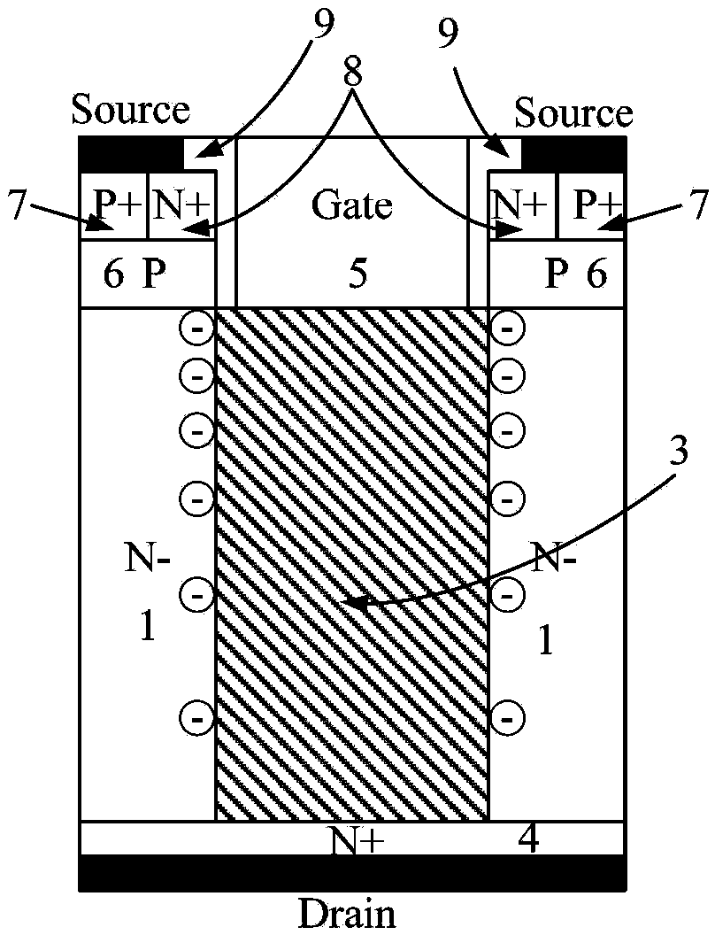 Longitudinal power device for low-ratio on-resistance employing groove structure with high dielectric constant