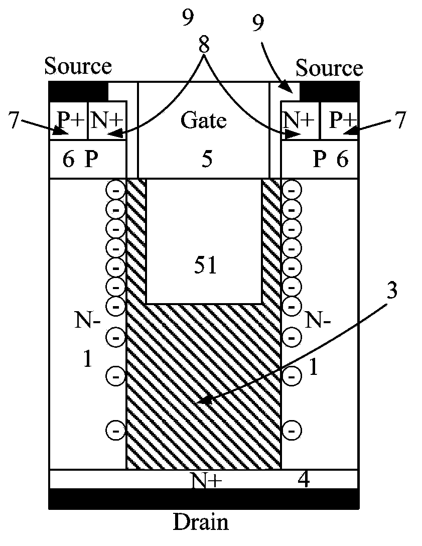 Longitudinal power device for low-ratio on-resistance employing groove structure with high dielectric constant