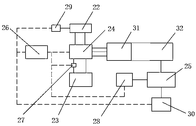 Electric Vehicle Air Conditioning System