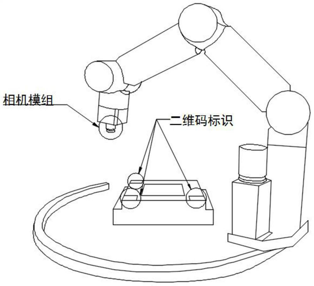 An autonomous calibration method for manipulator based on vision measurement