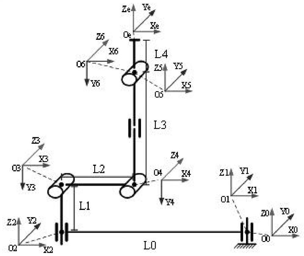 An autonomous calibration method for manipulator based on vision measurement