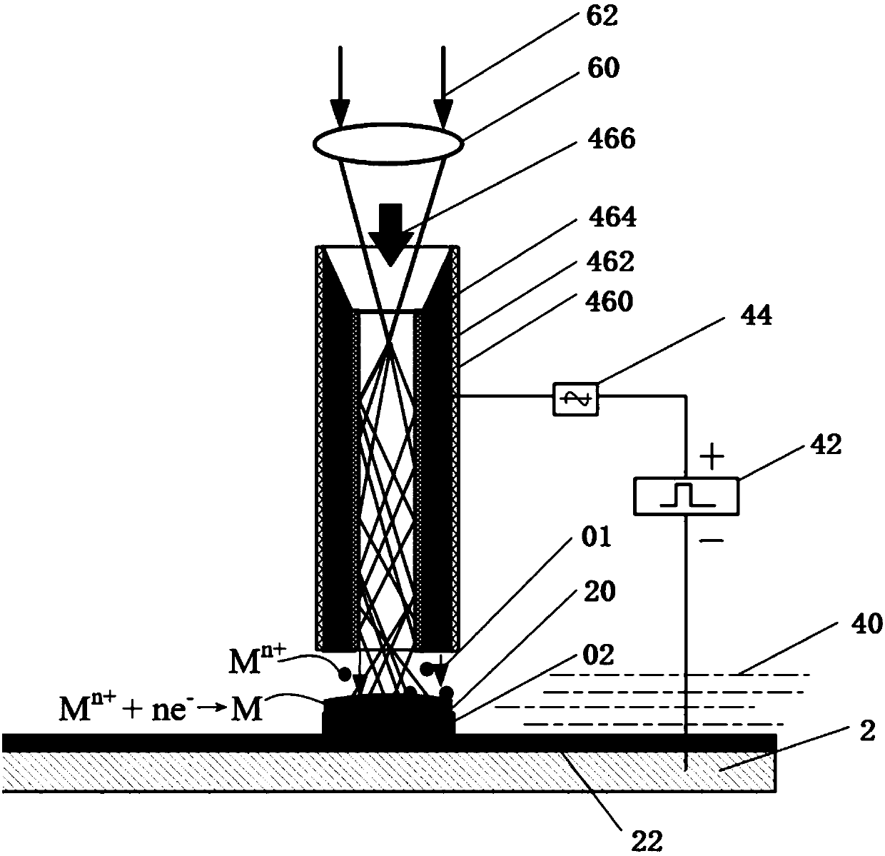 Manufacturing method and device of three-dimensional minute metal structural additive