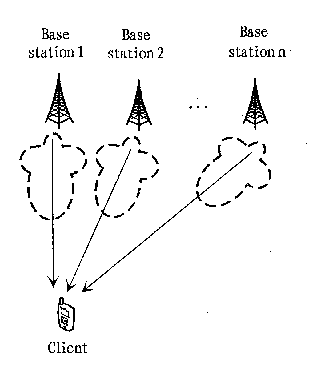 Wireless communication system, base station, terminal and method of generating codebook