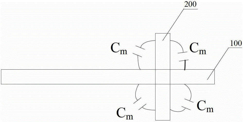 An embedded touch screen and display device