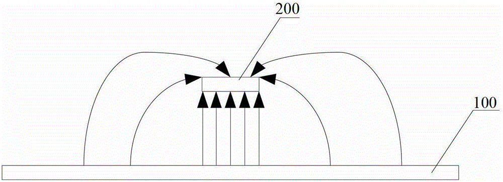 An embedded touch screen and display device