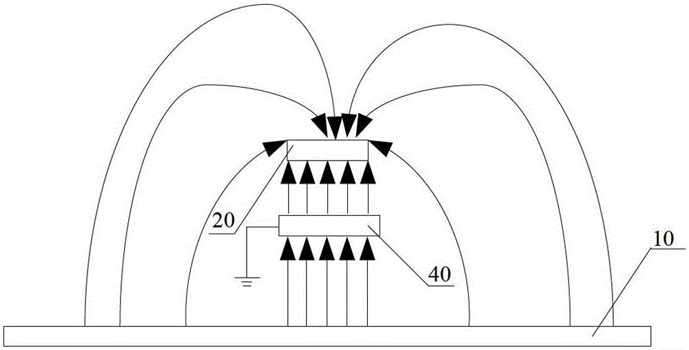 An embedded touch screen and display device