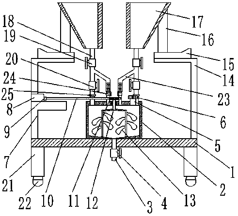 Packaging and printing raw material mixing device with function of adjusting proportion