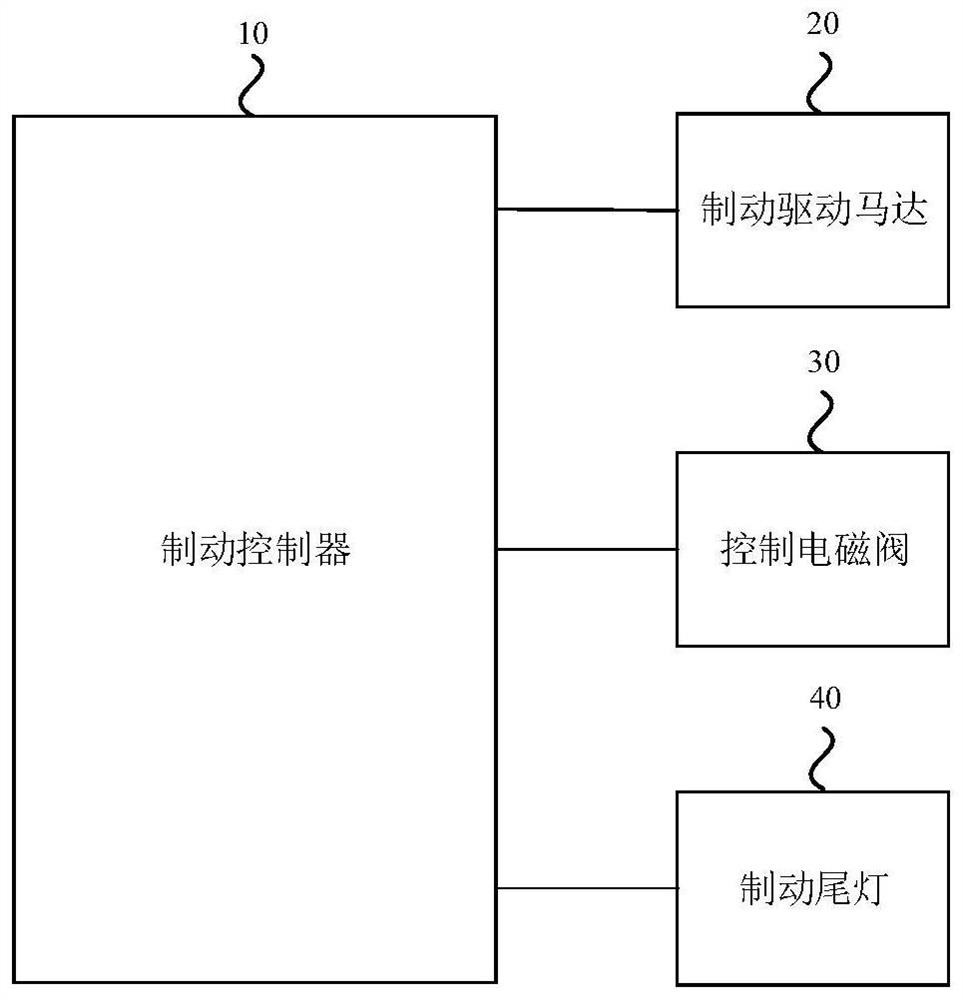 Vehicle braking control method and device, vehicle and storage medium