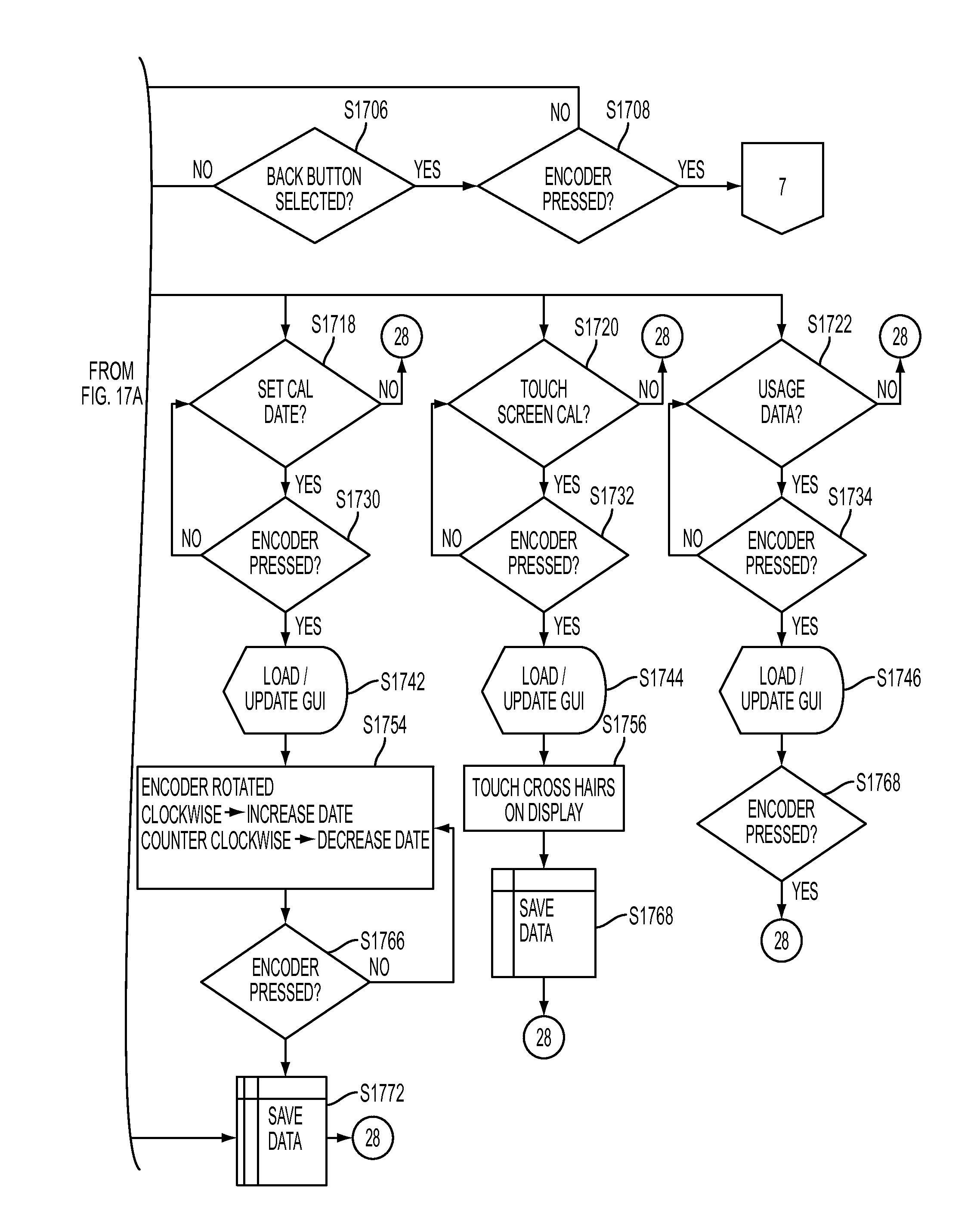 DC high potential insulation breakdown test system and method