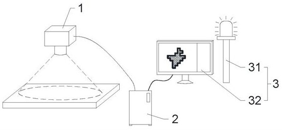 A foreign object detection method and system based on yellow foreign object defects