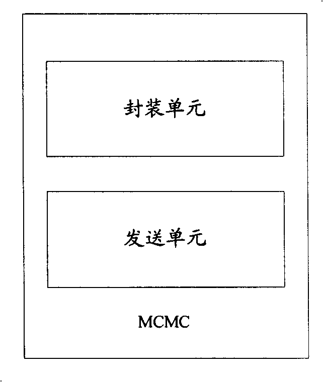 Method, system and device for loading single board firmware
