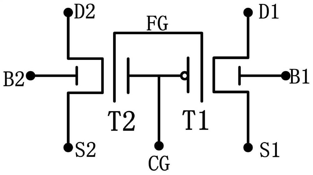 Floating gate type flash synapse device structure and preparation method thereof