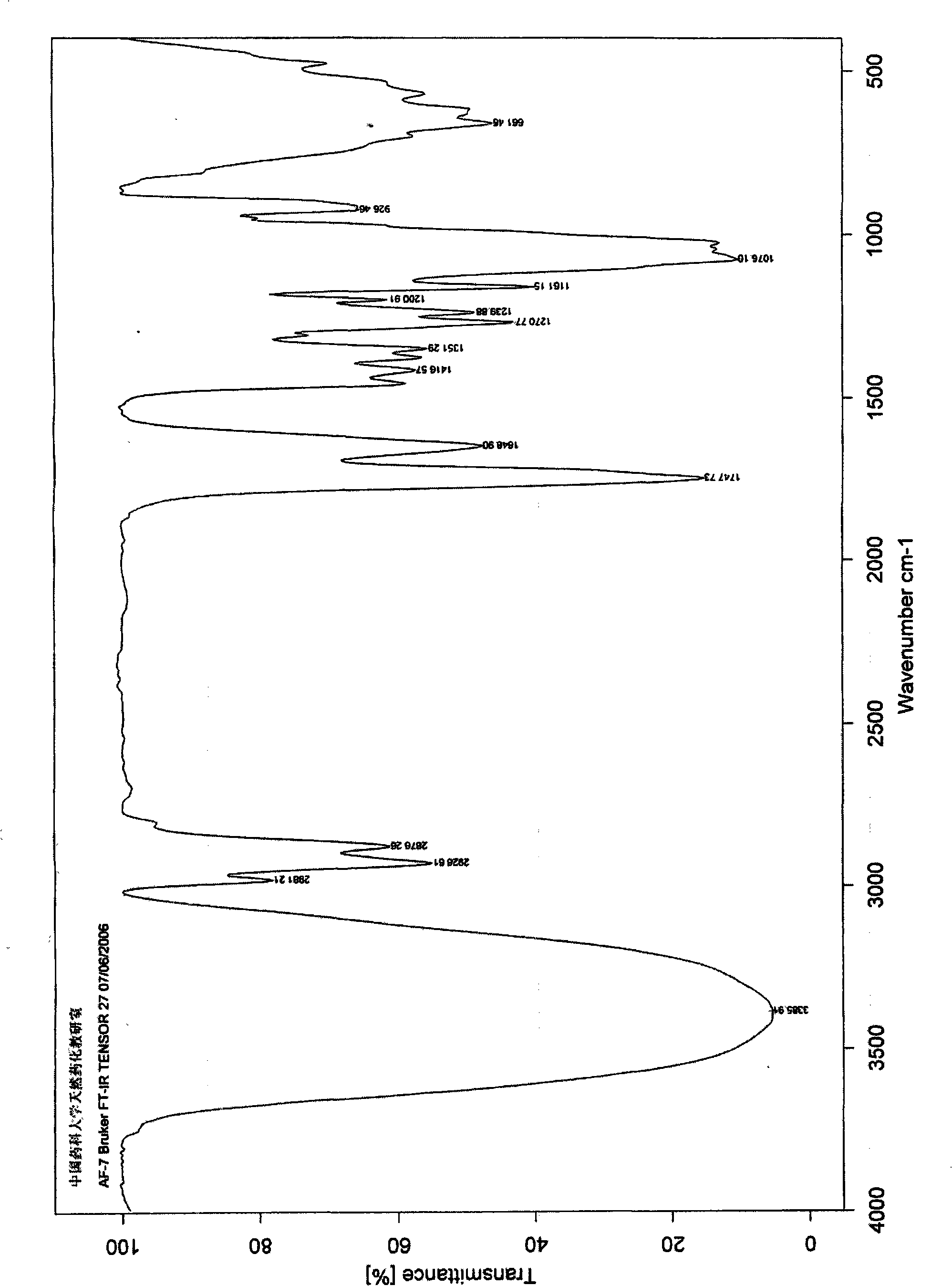 Guaiane type sesquiterpenes, preparation and medical use thereof