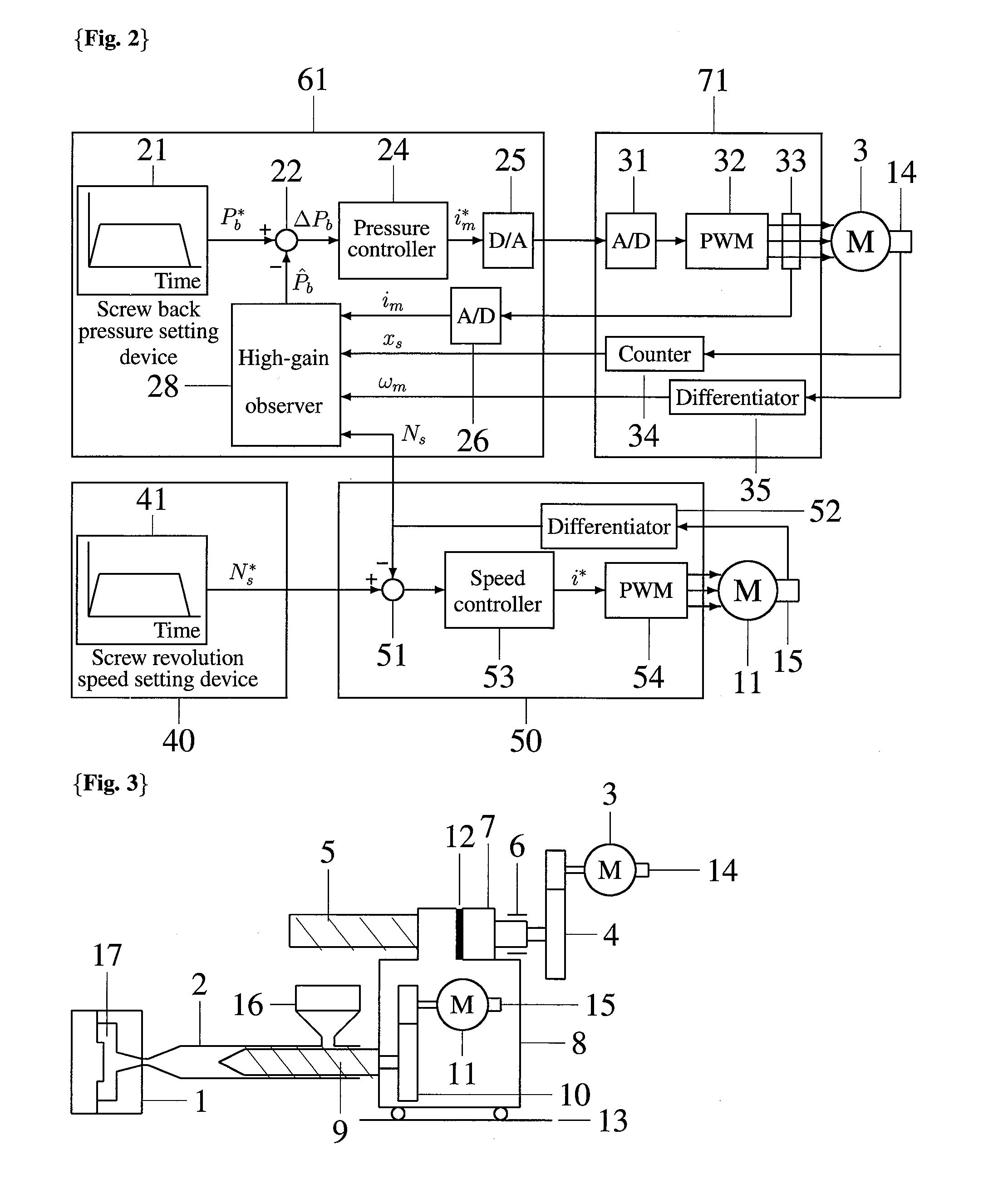 Device and Method for Plasticization Control of Electric Injection Molding Machine