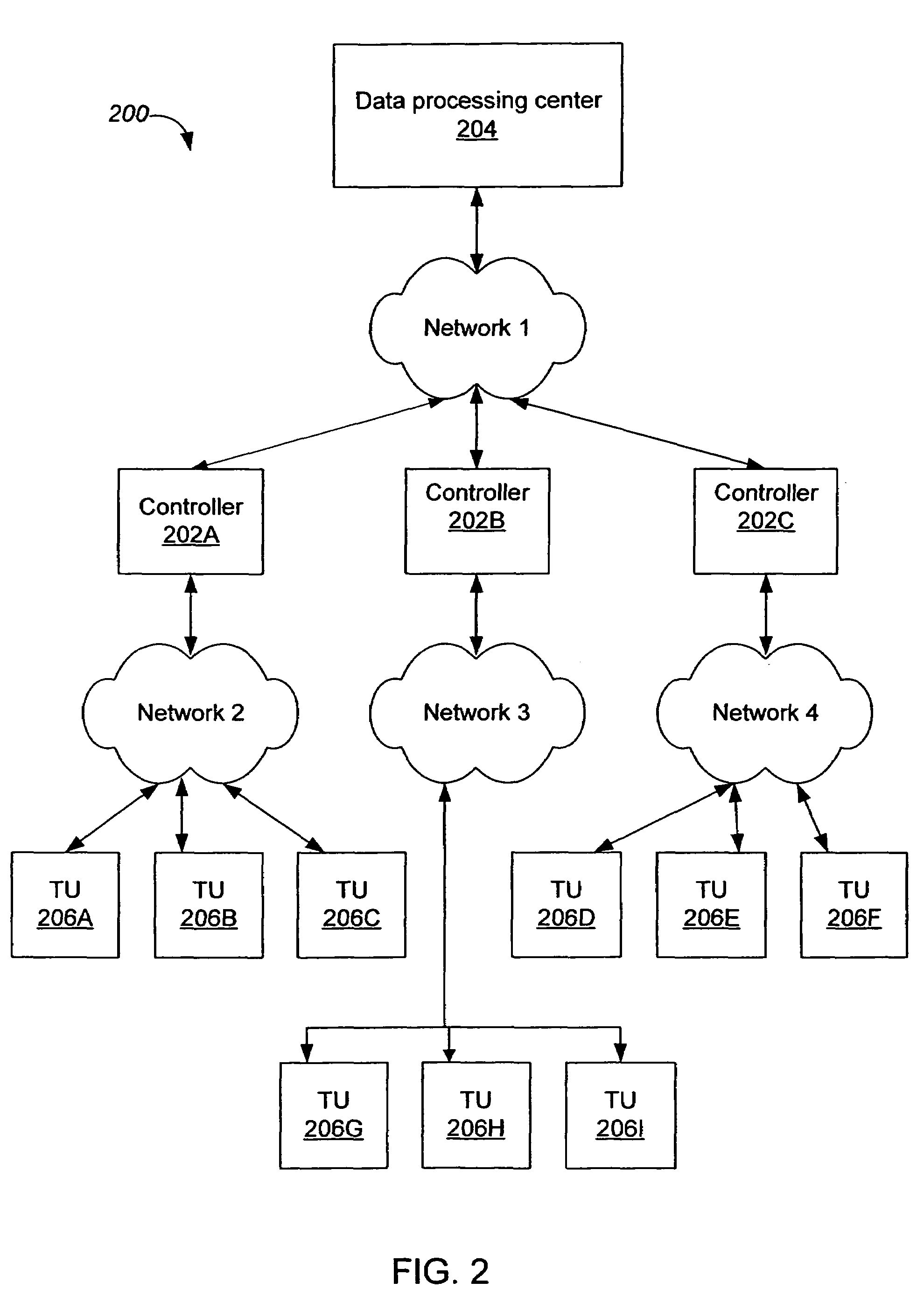 Intelligent two-way telemetry