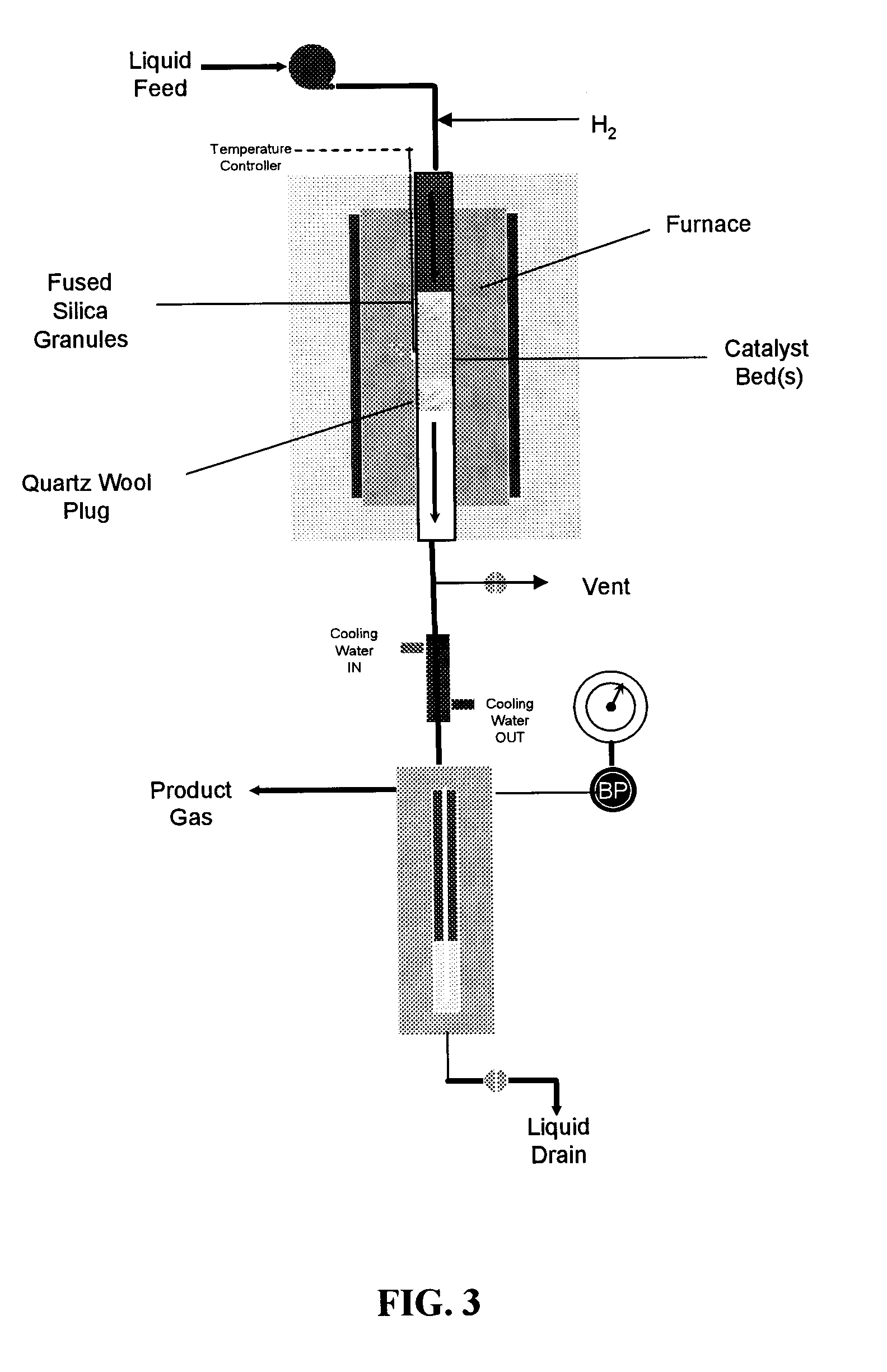 Method for producing bio-fuel that integrates heat from carbon-carbon bond-forming reactions to drive biomass gasification reactions
