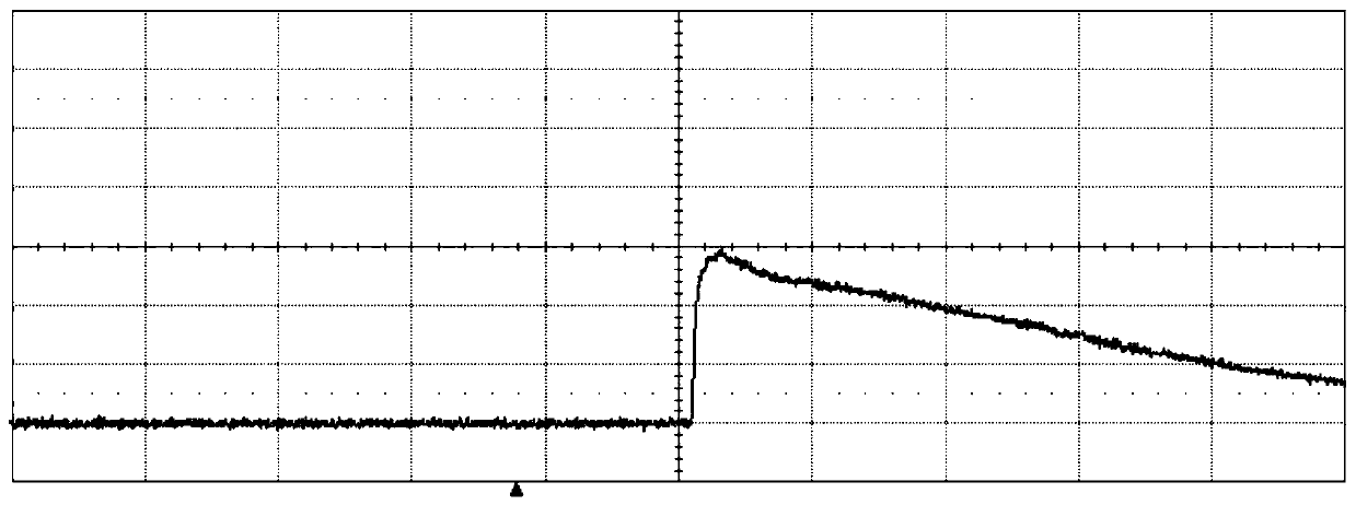 An electric probe for shock wave measurement and its manufacturing method