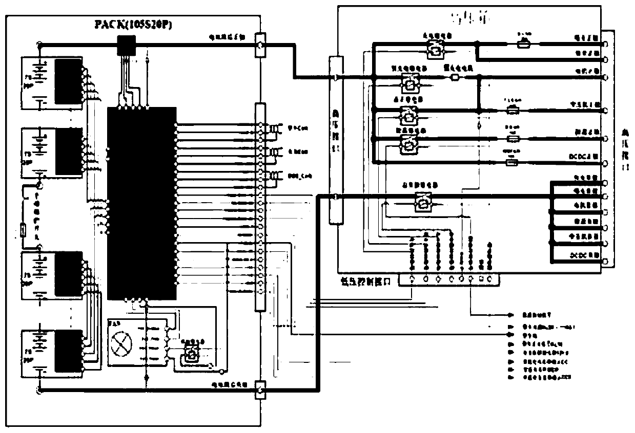 Power lithium battery cascade reutilization scene screening method