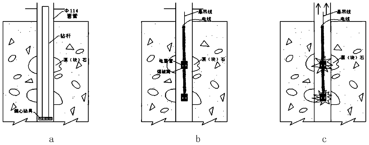 Preprocessing method of landslide dam diaphragm wall grooving construction