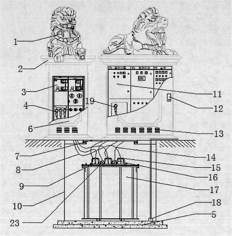 Artistic sculpture type buried intelligent box-type substation