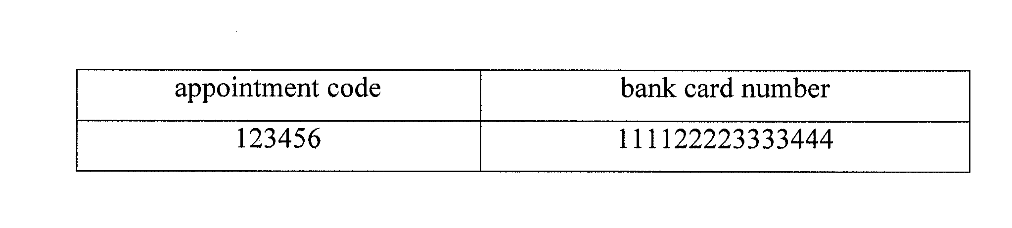 Safety closed-loop payment system and method