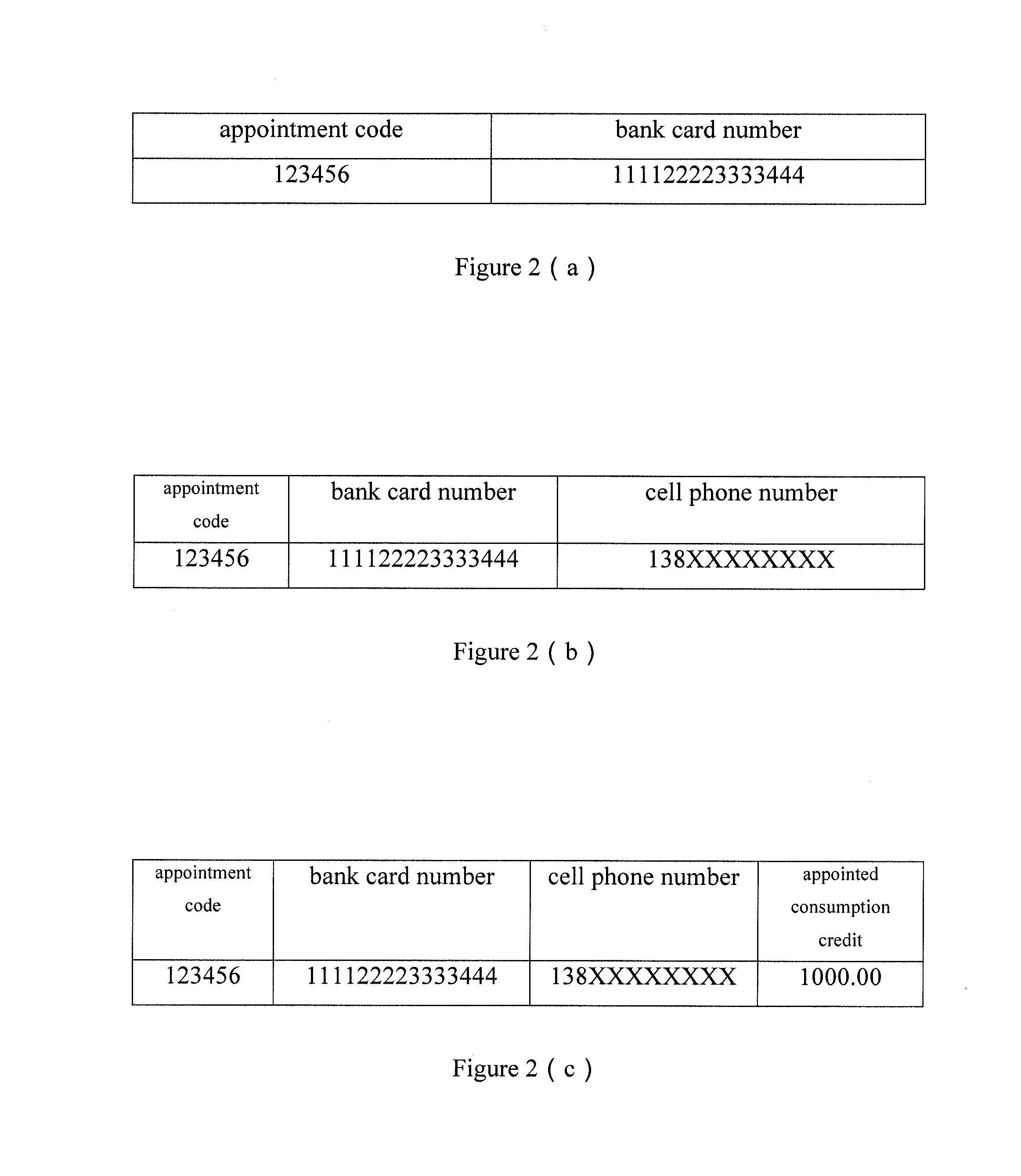 Safety closed-loop payment system and method