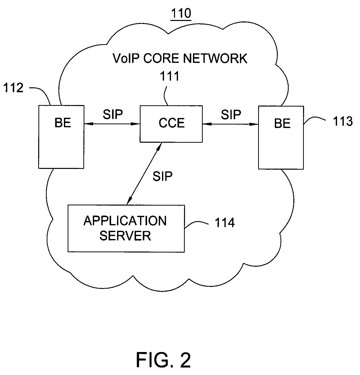 Method and apparatus for a network element to track the availability of other network elements