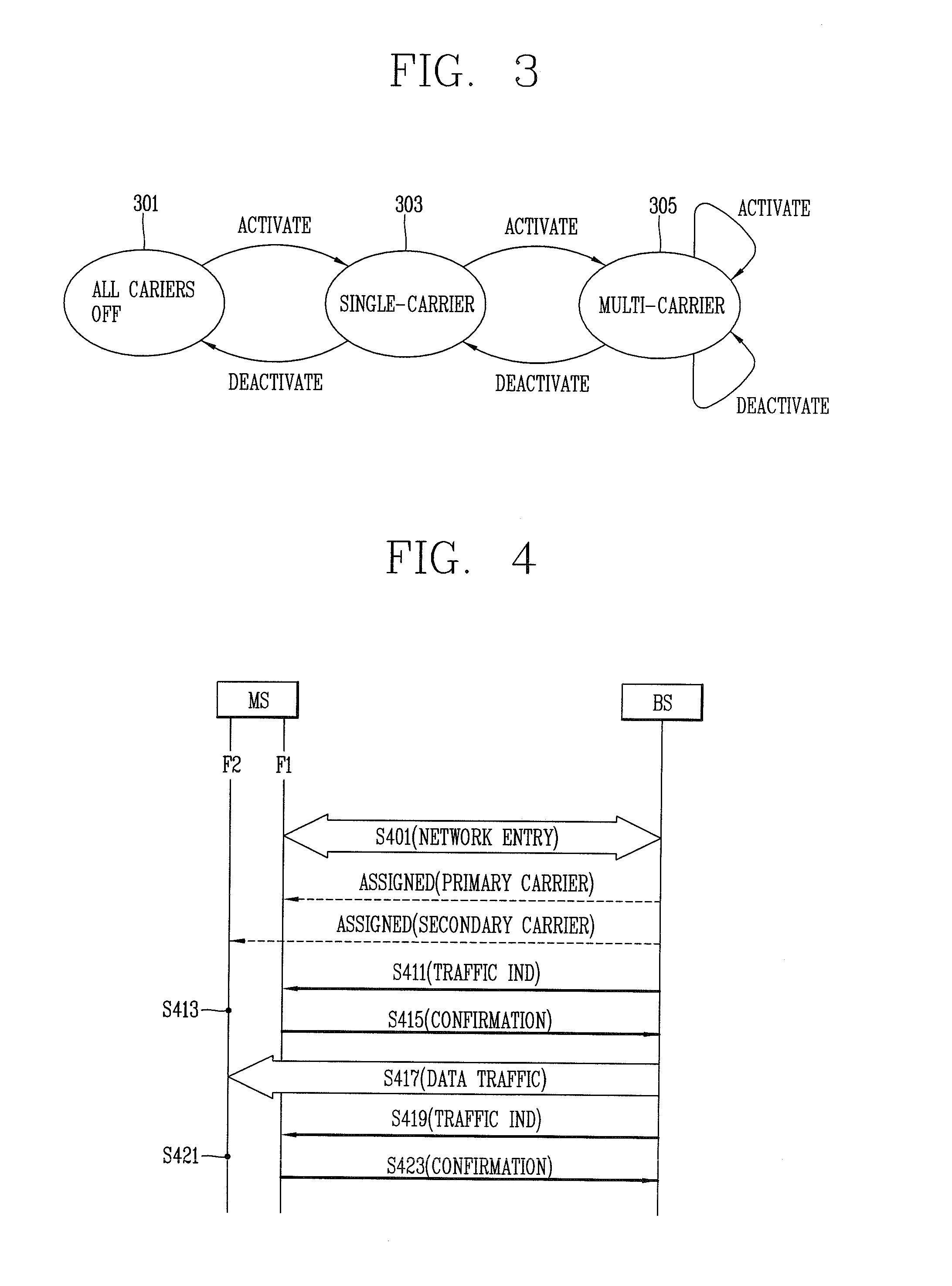 Data reception and transmission method and apparatus for power saving in communication system using multiple carriers