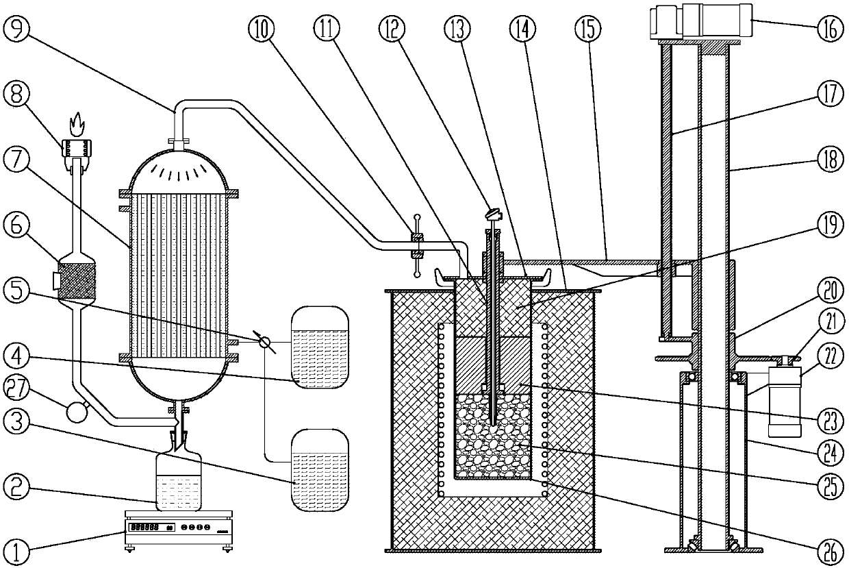 An environment-friendly load test coke oven and its application method