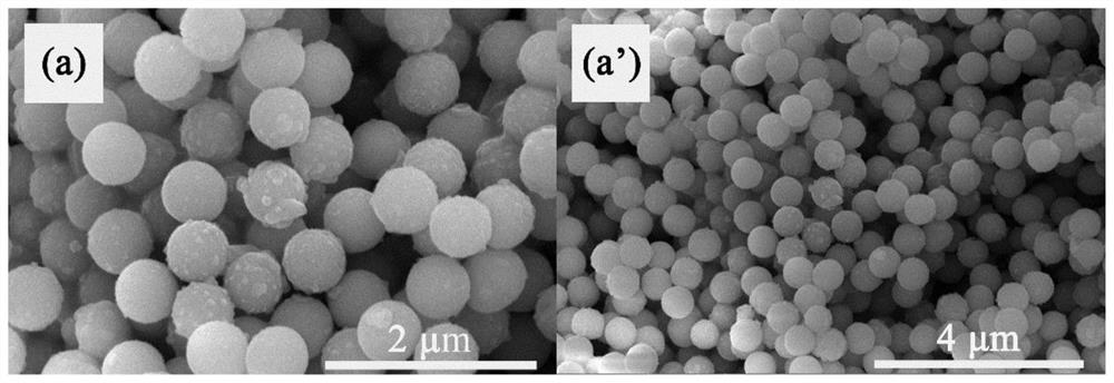 A core-shell structure inorganic composite material and its preparation and application