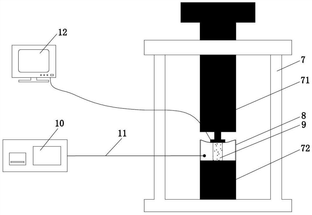 Surrounding rock loosening circle measuring method based on radon gas precipitation concentration