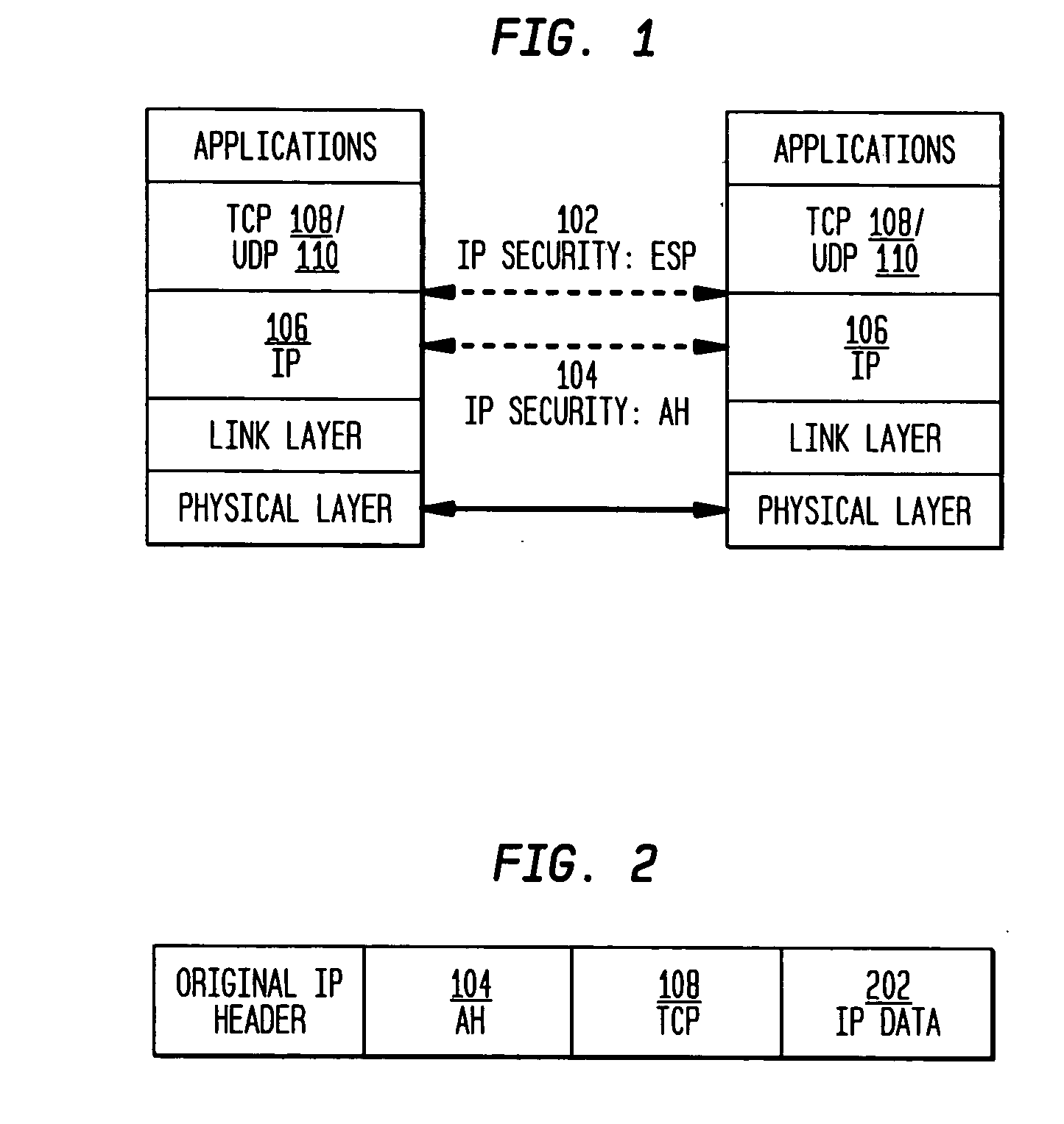 Authentication mechanisms for call control message integrity and origin verification